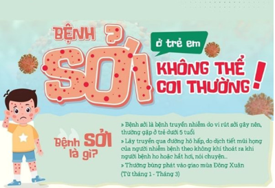 CHĂM SÓC SỨC KHỎE CHO TRẺ KHI BỆNH SỞI